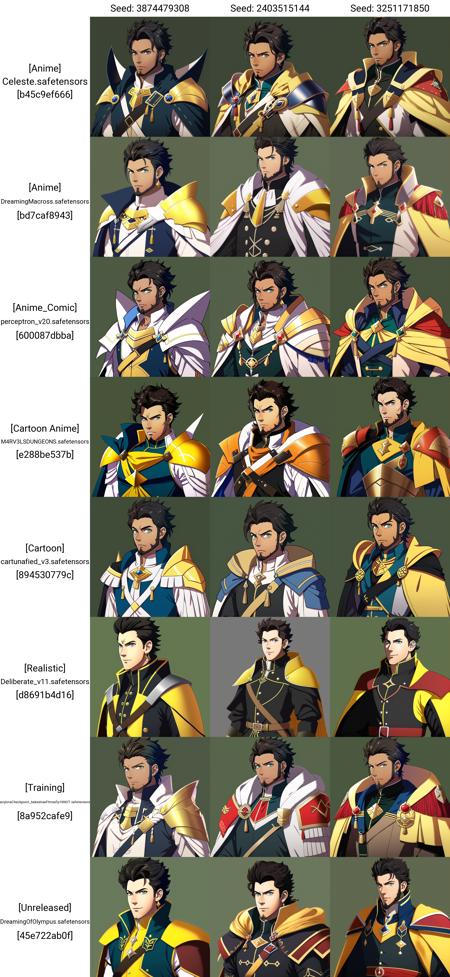 xyz_grid-0591-3874479308-FE16, FE16-Style, Fire Emblem, Fire Emblem Three Houses, Fire Emblem Warriors Three Hopes, Angry, Aged Up, Claude (Fire Emblem),.png